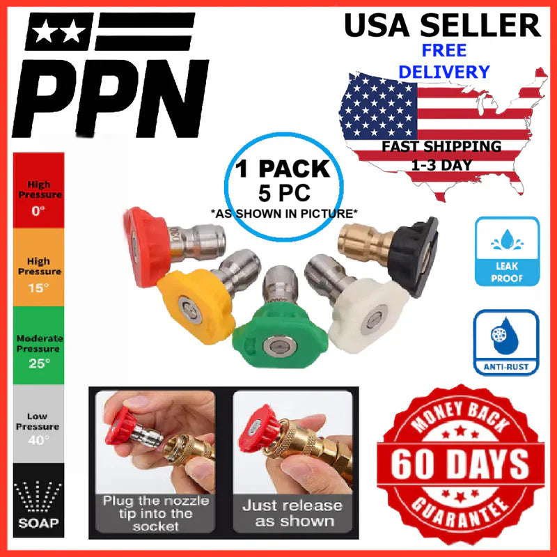 Best Nozzles for Pressure Washing: A Beginner's Guide